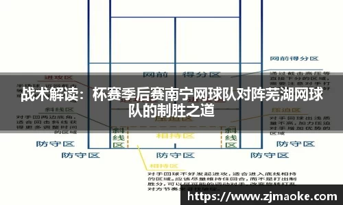 战术解读：杯赛季后赛南宁网球队对阵芜湖网球队的制胜之道